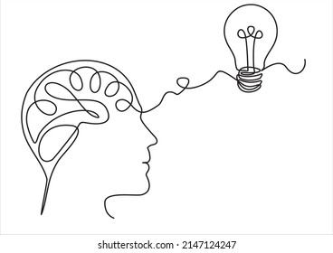 Brain outline Stock Vectors, Images & Vector Art | Shutterstock