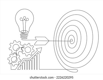 Continuous one line drawing of light bulb with a dart board and increasing up arrows bar graph.  Startup idea creative imagination jackpot highest point goals and winning education or business success