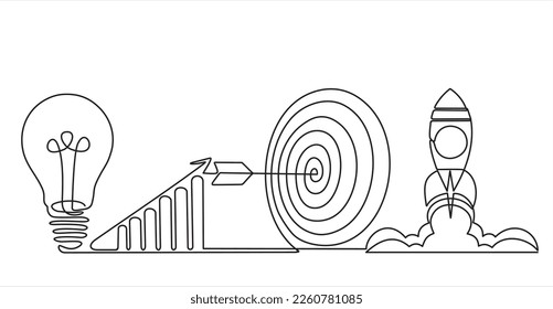 Continuous one line drawing of light bulb with a dart board, increasing up arrows bar graph and Rocket launch, ship. Startup idea and winning education or business success