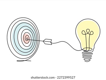 Dibujo continuo de una línea de bombilla con una placa de dardo.  La idea de emprendimiento creativa de imaginación jackpot los objetivos más altos y ganar la educación o el éxito empresarial.