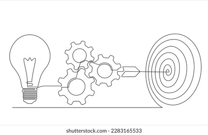 Continuous one line drawing of light bulb with a dart board and gears.  Startup idea creative imagination jackpot highest point goals and winning education or business success.