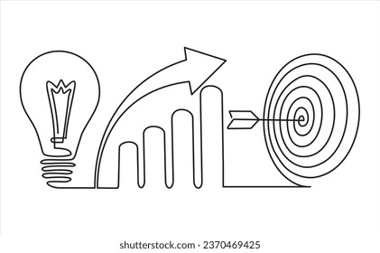 Continuous one line drawing of light bulb with a dart board and increasing up arrows bar graph.  Startup idea creative imagination jackpot highest point goals and winning education or business success