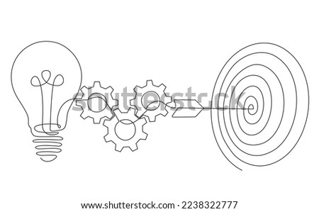Continuous one line drawing of light bulb with a dart board and gears.  Startup idea creative imagination jackpot highest point goals and winning education or business success.