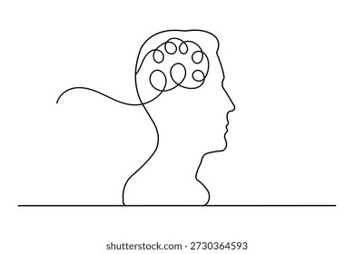Desenho contínuo de uma linha de um perfil de homem com pensamentos cerebrais emaranhados representando a saúde mental