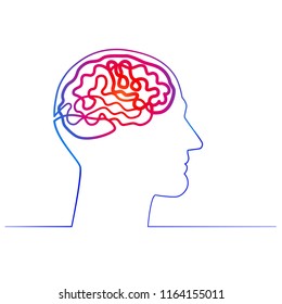 Continuous One Line Drawing Men Head And Brain Inside.The Concept Of Thinking Ideas Inside The Person's Head. Vector Illustration