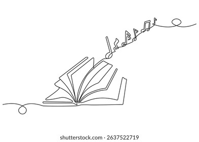 Continuous one line drawing of Musical notes out from opened book. Single line drawing illustration of Book with Musical notes. World Music Day concept vector art. Doodle line illustration.