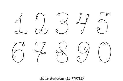 424 Numerical continuous Images, Stock Photos & Vectors | Shutterstock