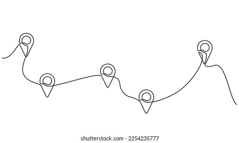 Continuous one line drawing of path and Location pointers. Simple pin between multiple points Hint location in thin Linear style. Gps navigation and Travel concept. Doodle vector illustration