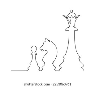 Continuous one line drawing of pawn, knight and king. simple chess pieces line art vector illustration.