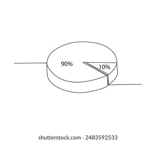 Continuous one line drawing of percentage pie chart .  pie chart divided into segments with percent outline vector illustration. Editable stroke.