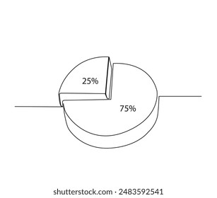 Dibujo continuo de una línea del gráfico circular porcentual. Gráfico circular dividido en segmentos con Ilustración vectorial de contorno porcentual. Trazo editable.