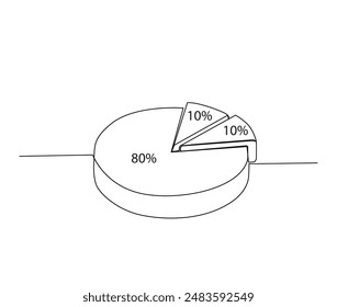 Continuous one line drawing of percentage pie chart .  pie chart divided into segments with percent outline vector illustration. Editable stroke.