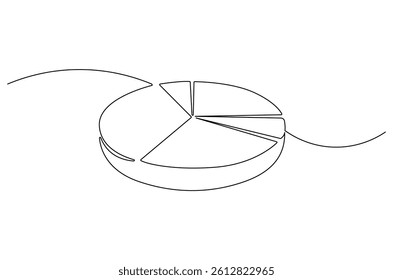 Continuous one line drawing of Pie chart. Single line drawing illustration of Diagram pie chart divided into segments. Business plan concept vector art. Doodle line illustration.
