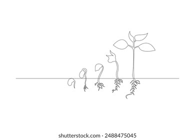 Dibujo continuo de una línea Vector del proceso de crecimiento de la planta