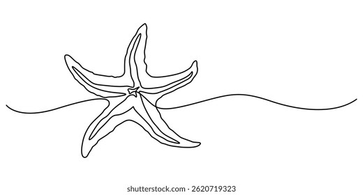 Continuous one line drawing of sea starfish. Minimalistic art web banner. Vector illustration, Starfish in one continuous line drawing. Symbol of summer, vacation, travel, beach in simple linear style
