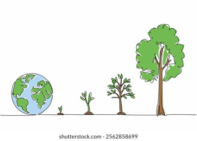 Continuous one line drawing several stages from shoots to becoming large trees. Green the earth for the beloved earth. Protect the environment. Earth Day. Single line draw design vector illustration