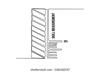 Continuous one line drawing skill measurement with percentage units. Measurement and performance level concept. Single line draw design vector graphic illustration.