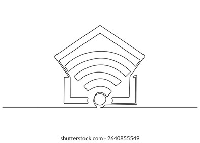 Continuous one line drawing of Smart home and Wifi. Single line drawing illustration of House Smart wireless icon. Digital Smart house system concept vector art. Doodle line illustration.