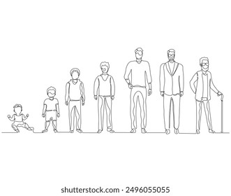 Continuous one line drawing of step of growing up man. One line drawing illustration of human life cycle. Aging Process, Growth, Toddler, concept line art. Editable outline