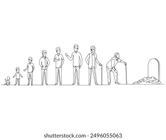 Continuous one line drawing of step of growing up man. One line drawing illustration of human life cycle. Aging Process, Growth, Toddler, concept line art. Editable outline