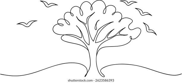 Continuous one line drawing of a tree with branches forming birds in flight, artistic and minimal transformation concept on white background

