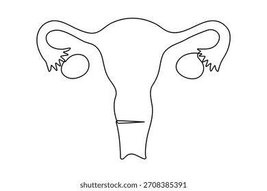 Dibujo continuo de una línea del útero de las mujeres en elegante arte de Ilustración vectorial de contorno minimalista