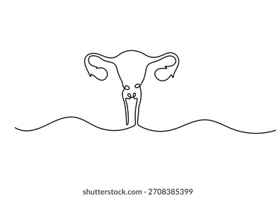 Dibujo continuo de una línea del útero de las mujeres en elegante arte de Ilustración vectorial de contorno minimalista