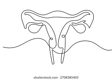 Dibujo continuo de una línea del útero de las mujeres en elegante arte de Ilustración vectorial de contorno minimalista