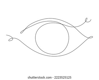 Continuous one line eye drawing. Hand drawn outline eye. Vector illustration isolated on white.