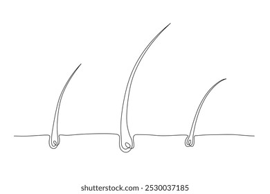 Continuous one line hand drawn of hair, cartoon picture of hair isolated on white background, Vector Illustration