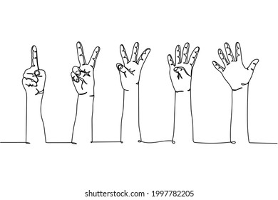 Continuous one line of hands showing one to five fingers count signs in silhouette on a white background. Linear stylized.Minimalist.