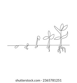 Continuous one line Plant growth tree outline vector art illustration
