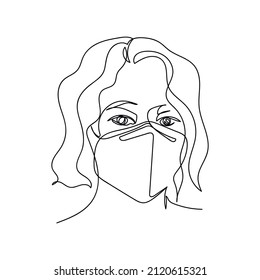 Continuous one simple single abstract line drawing of beautiful girl in medical mask icon in silhouette on a white background. Linear stylized.