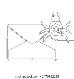 Continuous one single line drawing Bug Email Spam Virus icon vector illustration concept