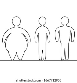 Continuous one single line drawing body size weight loss icon vector illustration concept
