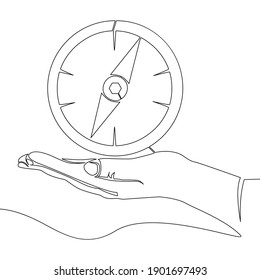 Continuous One Single Line Drawing Hand Holding Compass Icon Vector Illustration Concept