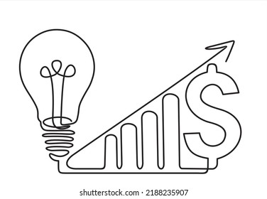 Continuous one single line drawing Productivity bar chart with dollar sign and lights idea icon vector illustration concept