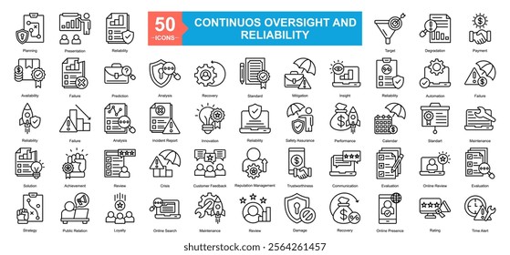 Continuous Oversight And Reliability Icon Sheet Planning, Availability, Strategy, Presentation, Reliability, Payment, Failure, Maintenance, Evaluation, Time Alert, Target, Degradation, Failure