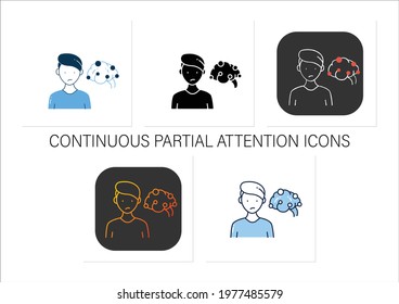 Continuous partial attention - Wikiwand