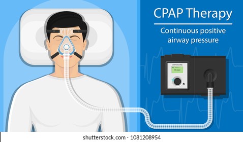 Continuous Positive Airway Pressure (CPAP) Therapy Treatment Obstructive Sleep Apnea Hose Mask Nosepiece Treat