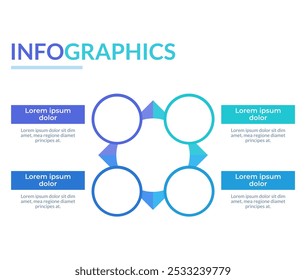Fluxograma infográfico de processo contínuo. Fluxo circular. Mapeamento de conceito. Fluxo de trabalho. Diagrama de visualização com 4 etapas. Elemento gráfico de informação circular editável