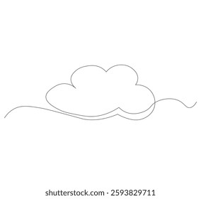 Continuous single line art cloud. white background,One line sketch outline,vector illustration drawing
