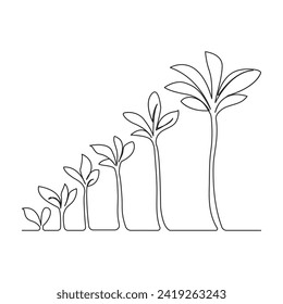 Continuous single line art of tree plant growth process illustration outline vector art.