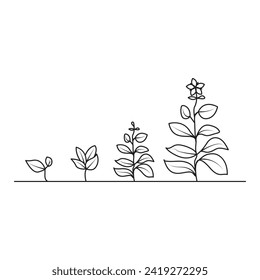 Continuous single line art of tree plant growth process illustration outline vector art.