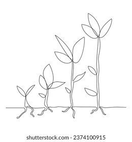 Continuous single line plant growth progress outline vector art design 
