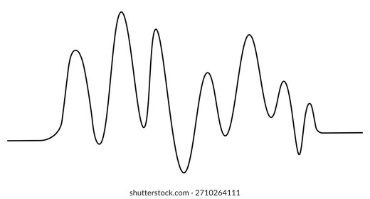 Continuous single line sound wave , one line audio waveform icon minimalist soundwave design