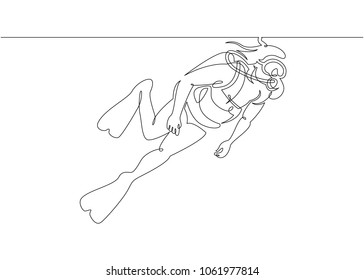 Diver Line Drawing Images, Stock Photos & Vectors | Shutterstock