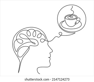 continuous stylized modern drawing of a human head and brain thinking about a cup of coffee. Coffee time. flat vector linear illustration on a white background. drawing thoughts  in a man's head in on