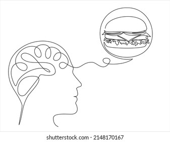 continuous stylized modern drawing of a human head and brain thinking about a hamburger, thinking about food. Time to eat. flat vector linear illustration on a white background. drawing thoughts  in a