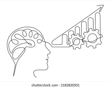 continuous stylized modern drawing of a human head and brain thinking about business growth, thinking about how and where to make money. Time for new opportunities to earn.